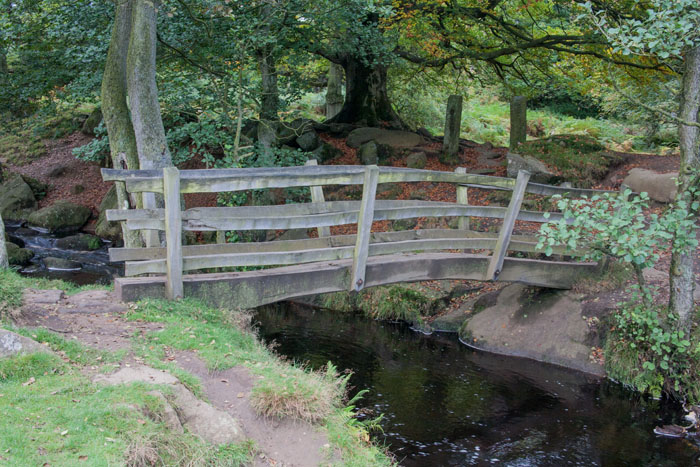 Walk the Peak District | Walks in the Peak district - Bole Hill, Higger ...